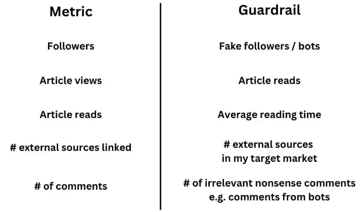 Guardrails